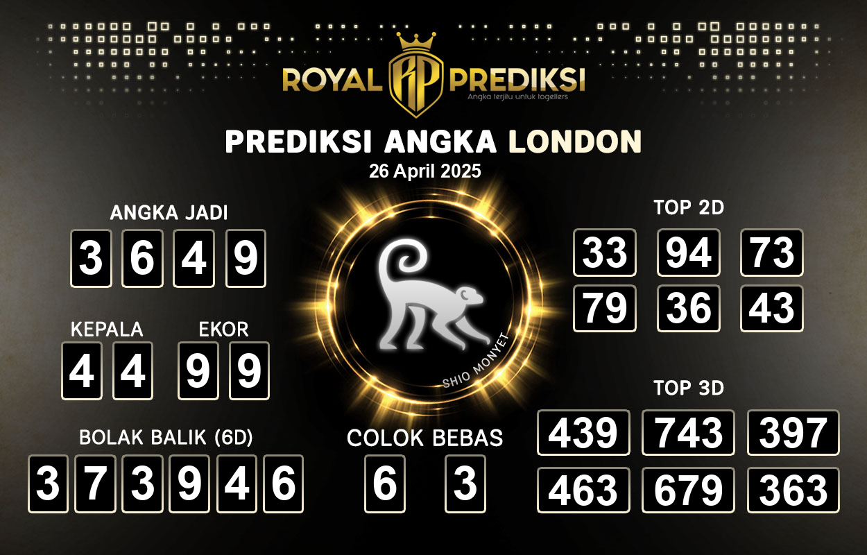 Prediksi-LONDON-26-April-2025-Hari-Sabtu.png