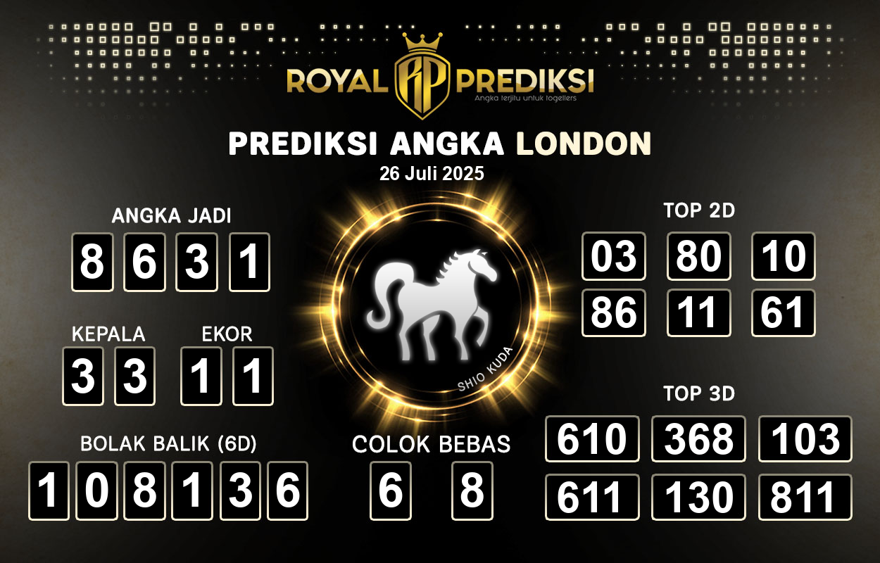 Prediksi-LONDON-26-Juli-2025-Hari-Sabtu.png