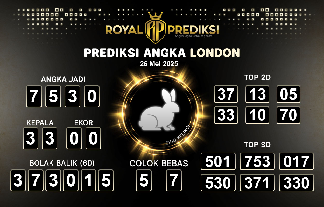 Prediksi-LONDON-26-Mei-2025-Hari-Senin.png