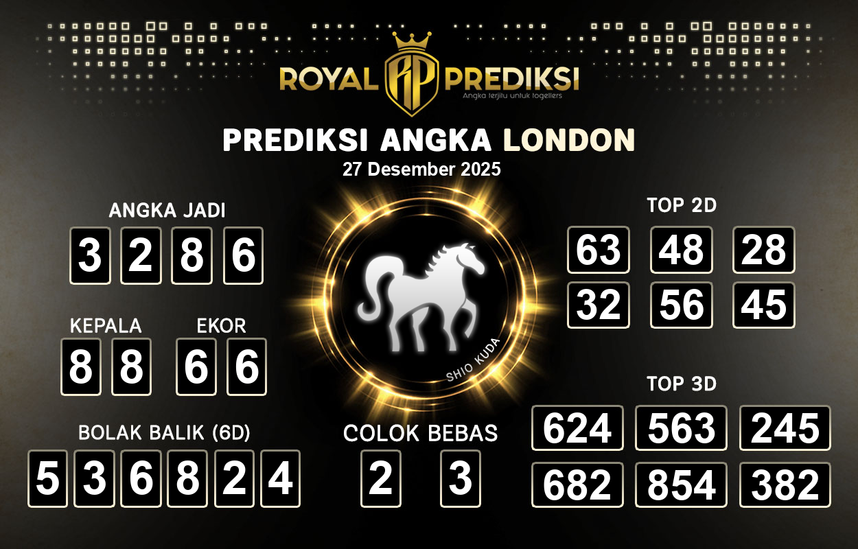 Prediksi-LONDON-27-Desember-2025-Hari-Sabtu.png