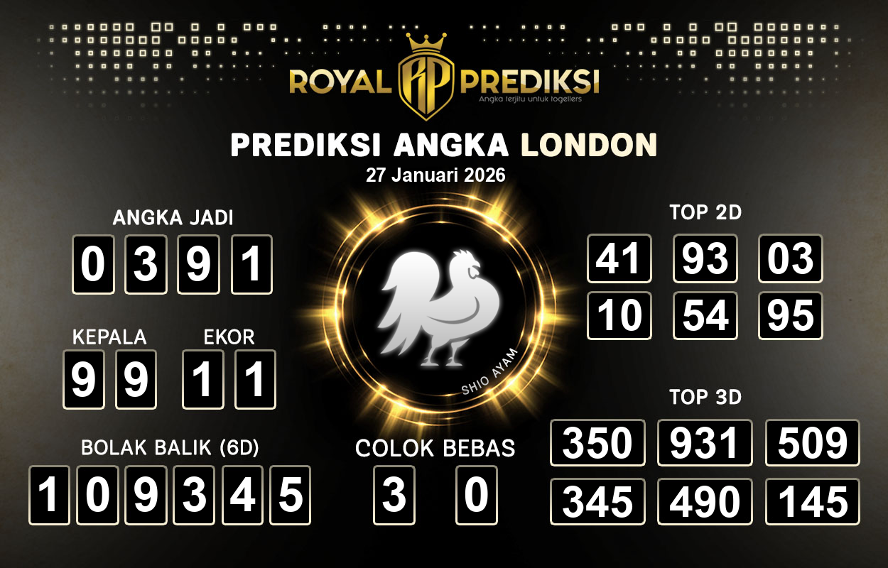 Prediksi-LONDON-27-Januari-2026-Hari-Selasa.png