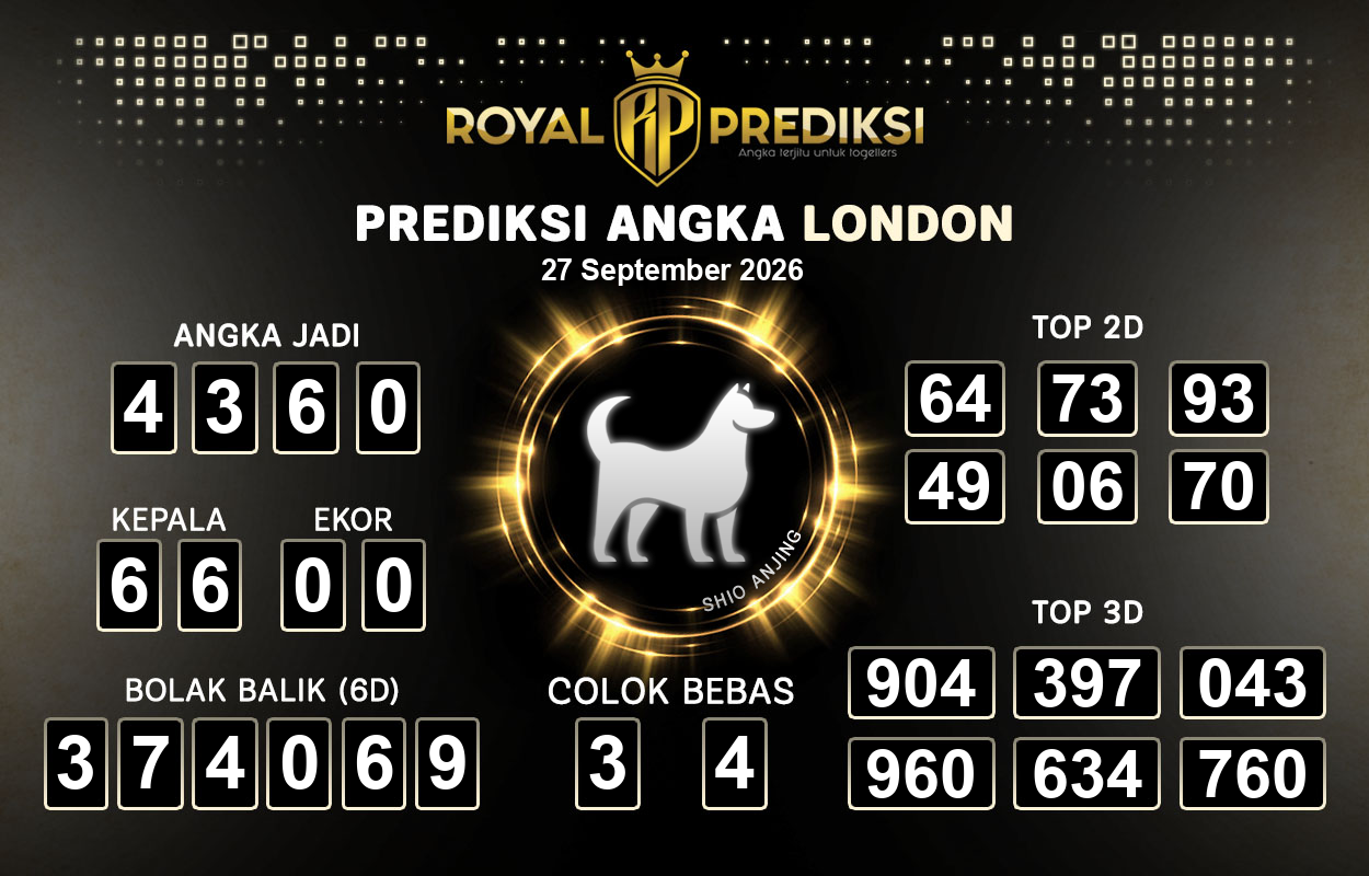 Prediksi-LONDON-27-September-2026-Hari-Minggu.png