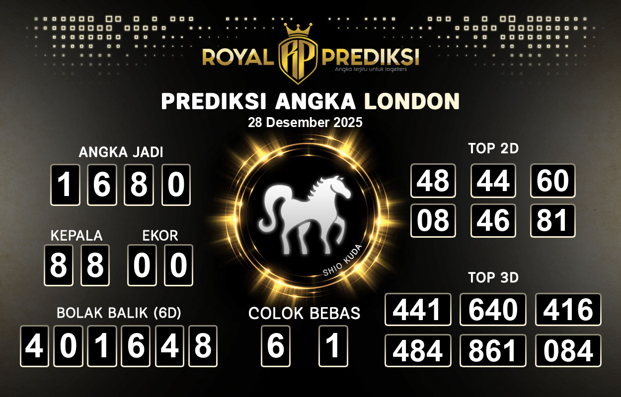 Prediksi-LONDON-28-Desember-2025-Hari-Minggu.png