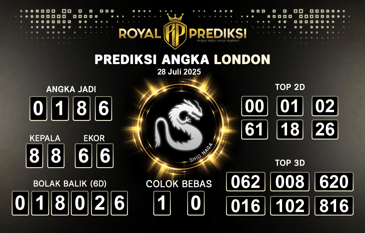 Prediksi-LONDON-28-Juli-2025-Hari-Senin.png