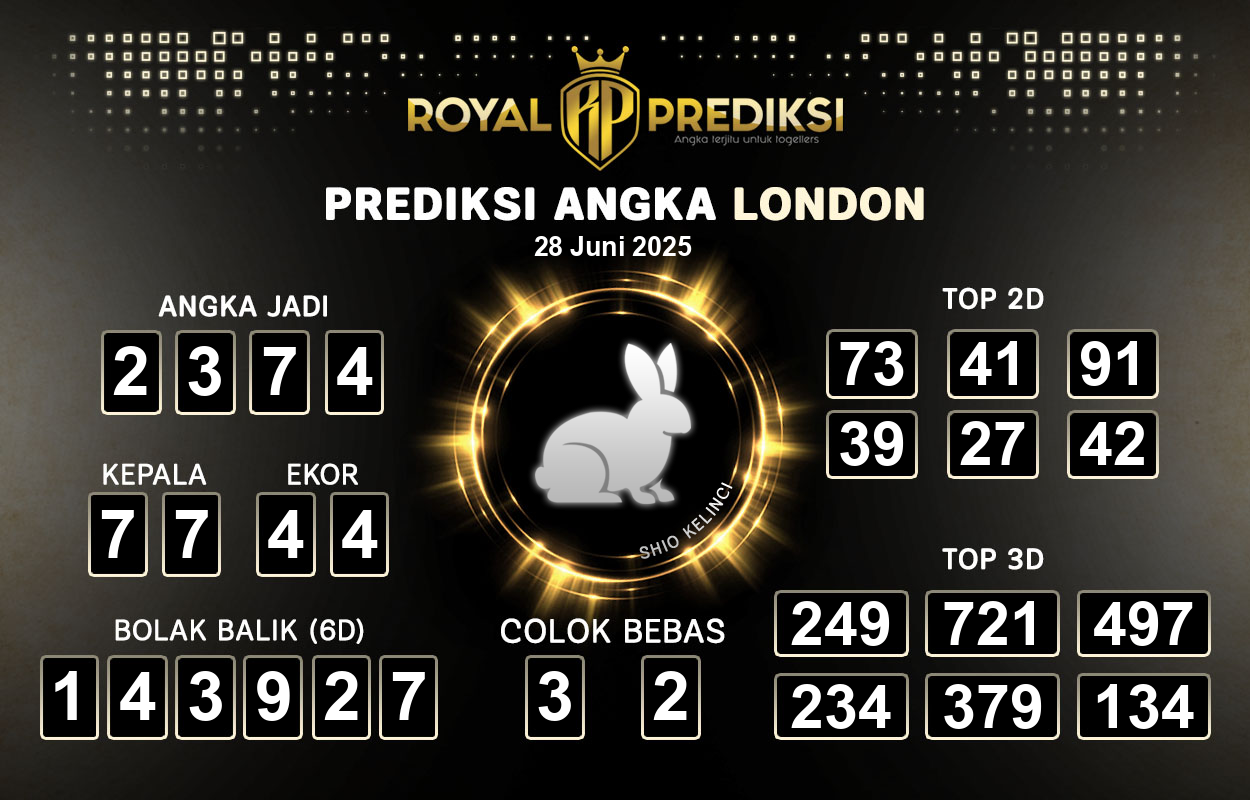 Prediksi-LONDON-28-Juni-2025-Hari-Sabtu.png