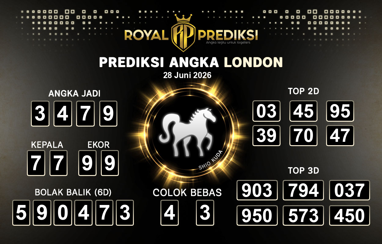 Prediksi-LONDON-28-Juni-2026-Hari-Minggu.png