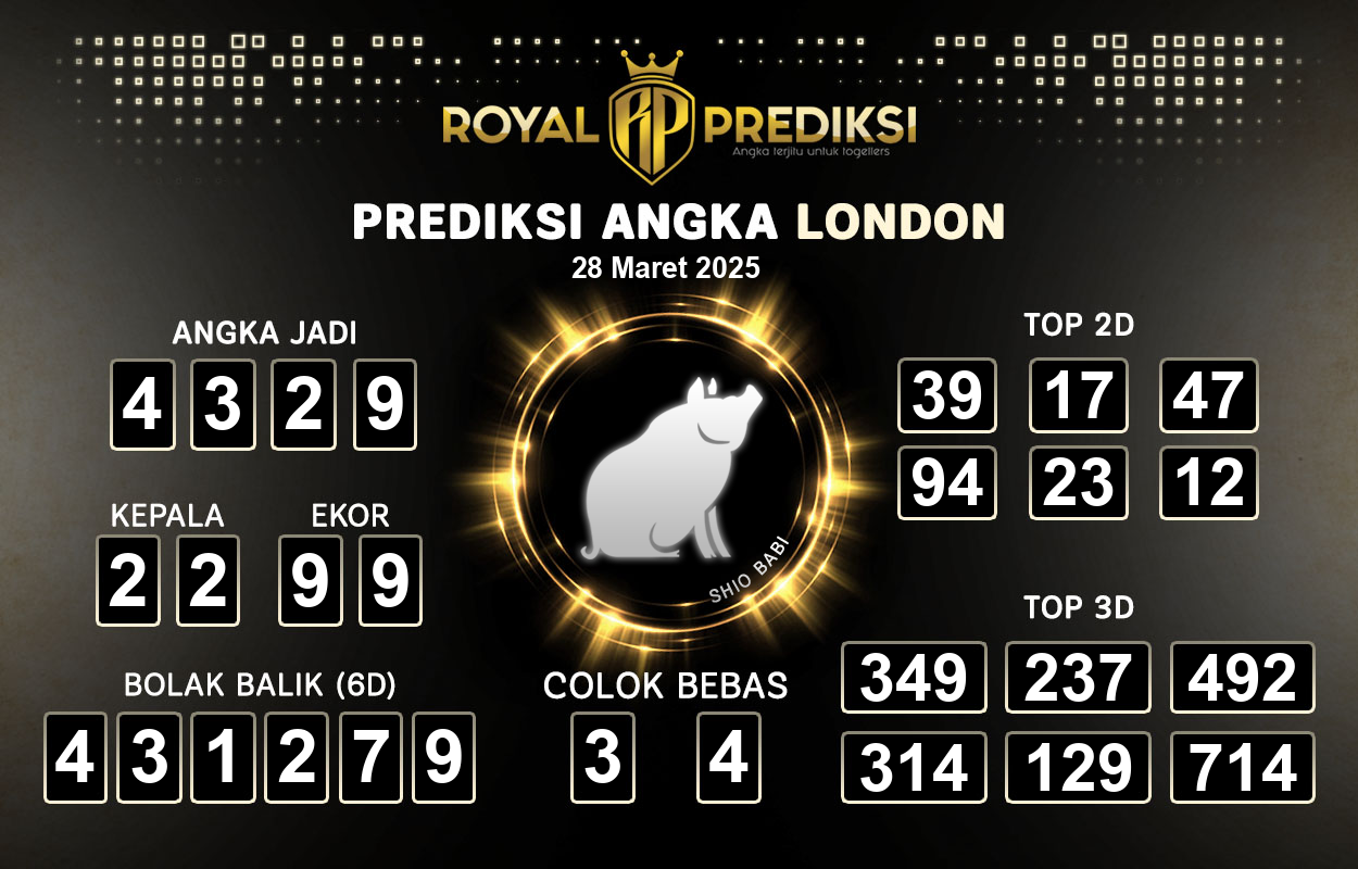 Prediksi-LONDON-28-Maret-2025-Hari-Jumat.png
