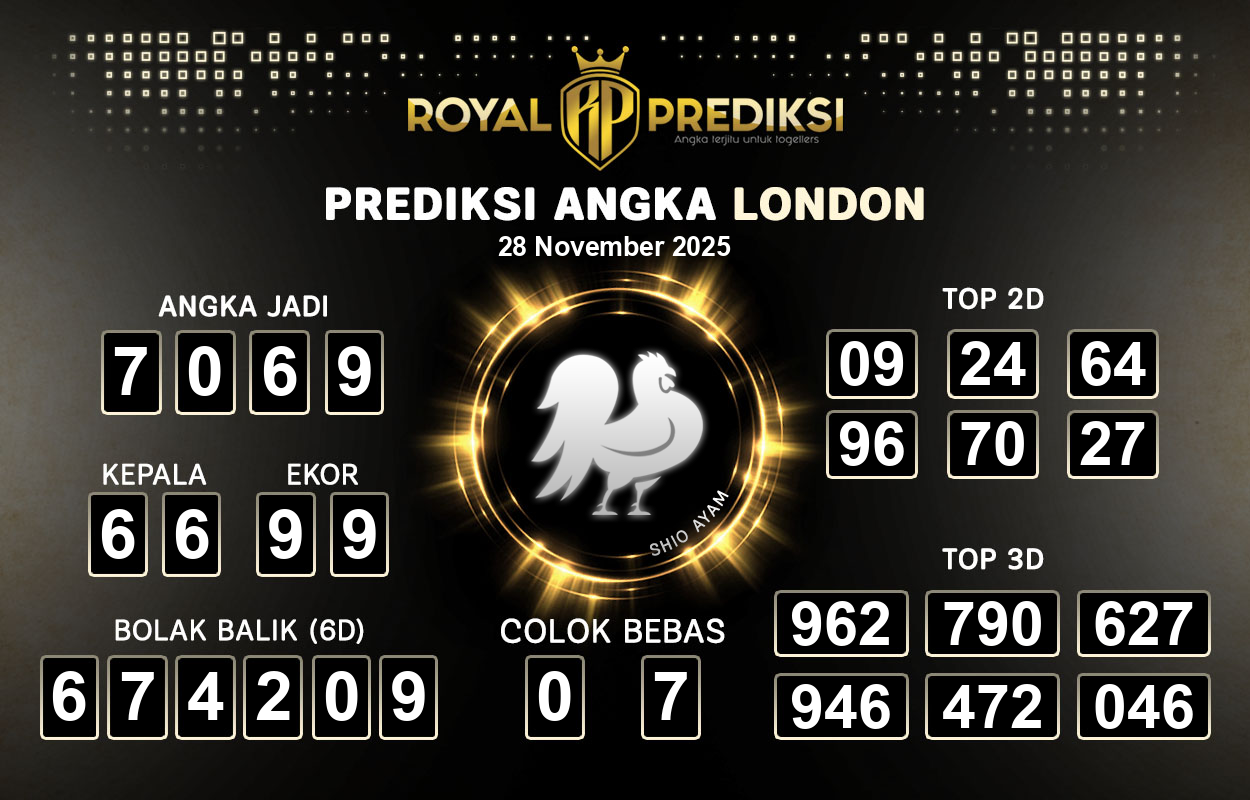 Prediksi-LONDON-28-November-2025-Hari-Jumat.png