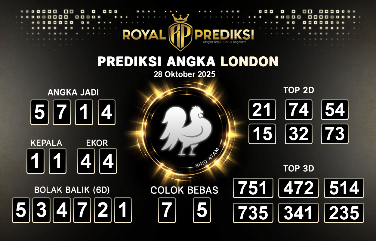 Prediksi-LONDON-28-Oktober-2025-Hari-Selasa.png
