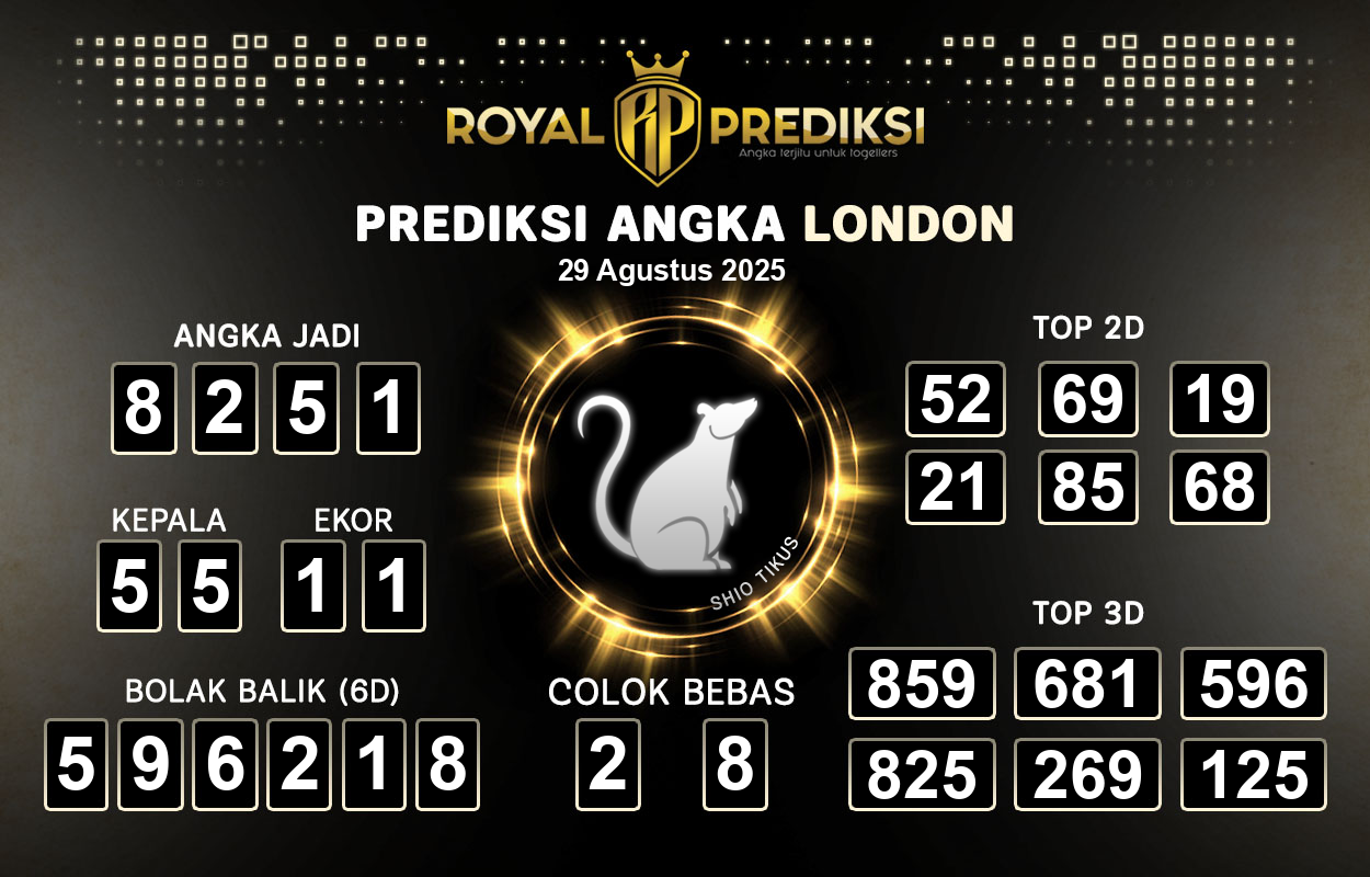 Prediksi-LONDON-29-Agustus-2025-Hari-Jumat.png