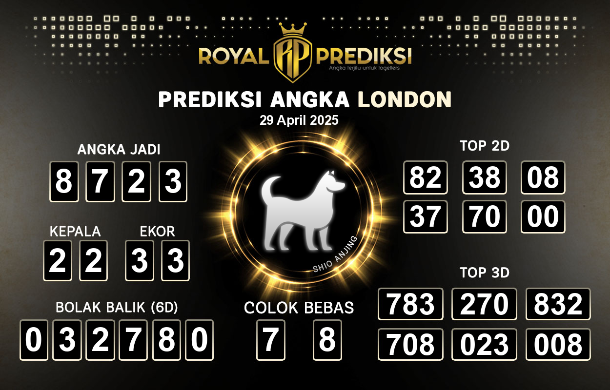 Prediksi-LONDON-29-April-2025-Hari-Selasa.png