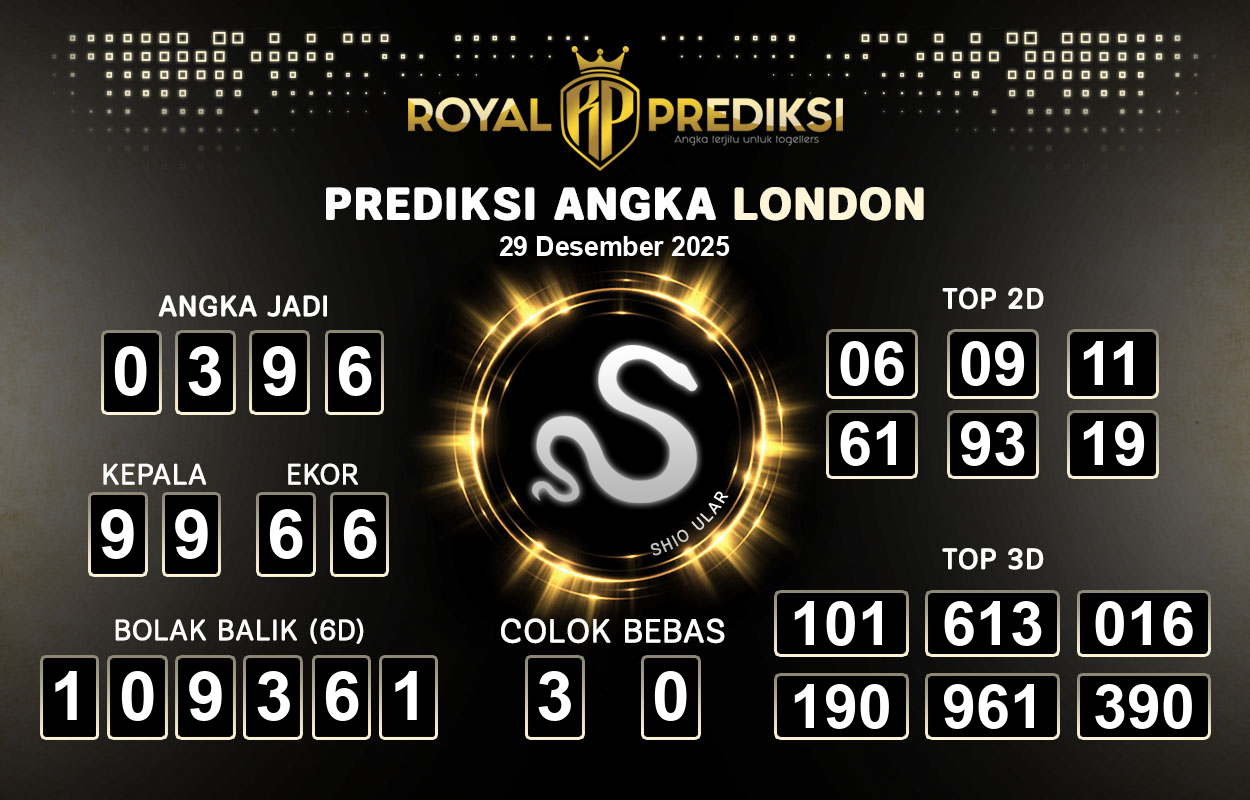 Prediksi-LONDON-29-Desember-2025-Hari-Senin.png