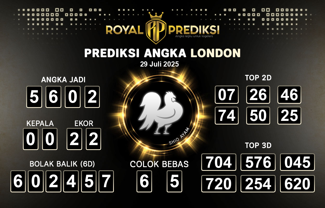 Prediksi-LONDON-29-Juli-2025-Hari-Selasa.png