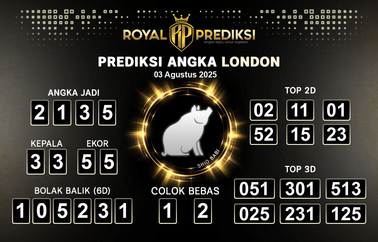Prediksi-LONDON-3-Agustus-2025-Hari-Minggu.png