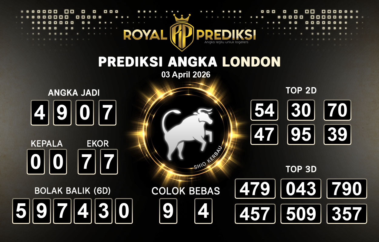 Prediksi-LONDON-3-April-2026-Hari-Jumat.png