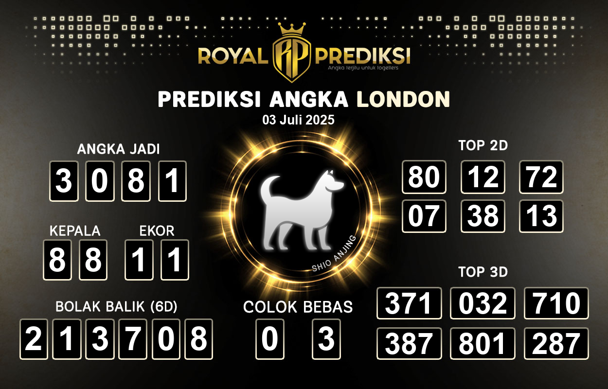 Prediksi-LONDON-3-Juli-2025-Hari-Kamis.png