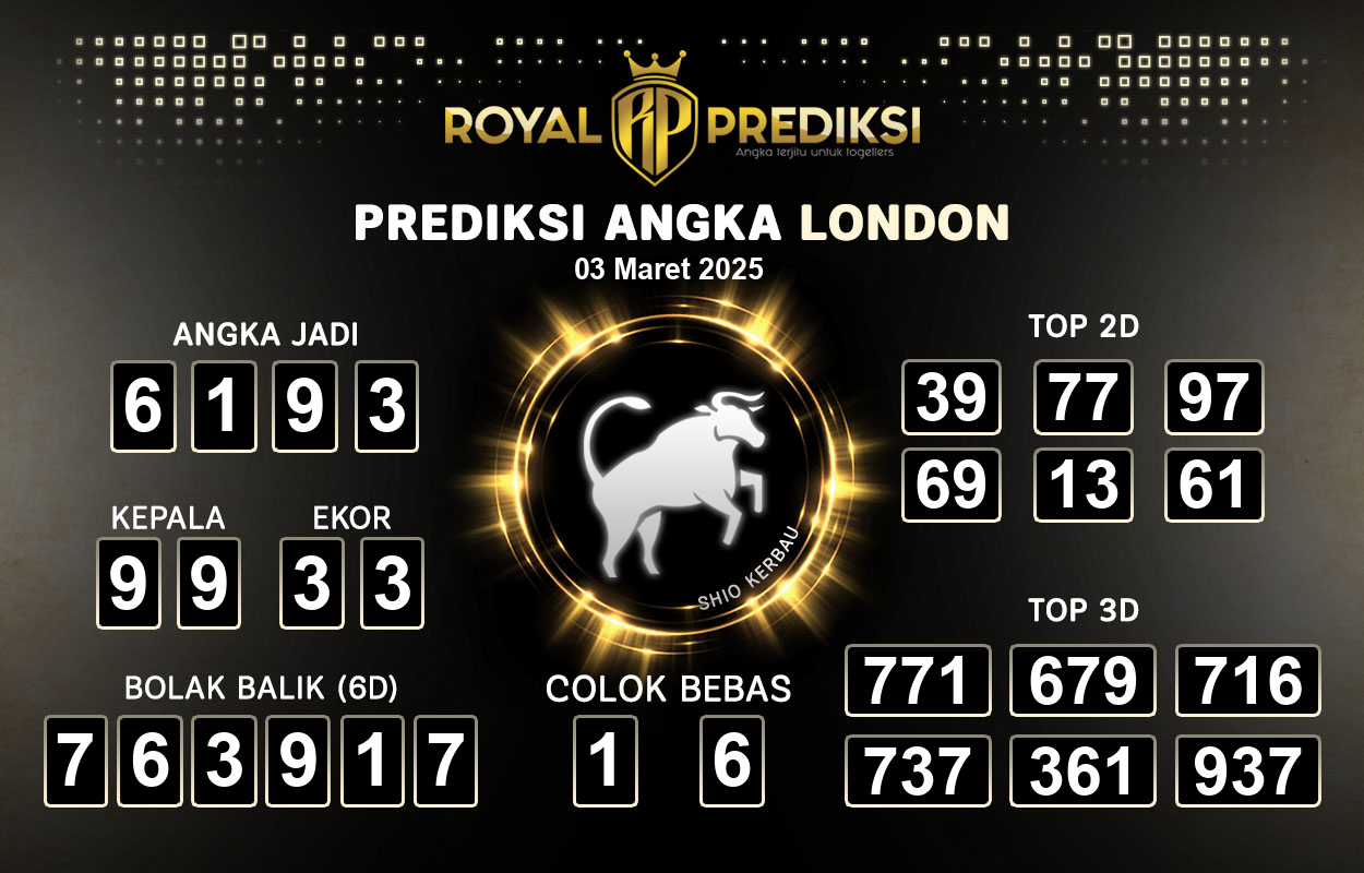 Prediksi-LONDON-3-Maret-2025-Hari-Senin.png