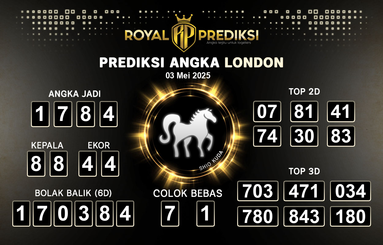 Prediksi-LONDON-3-Mei-2025-Hari-Sabtu.png