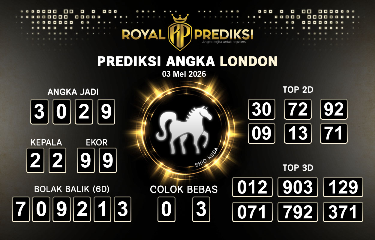 Prediksi-LONDON-3-Mei-2026-Hari-Minggu.png