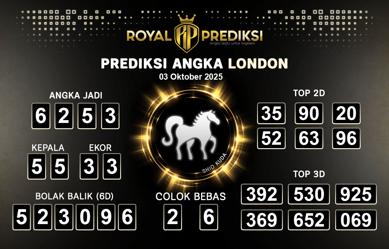 Prediksi-LONDON-3-Oktober-2025-Hari-Jumat.png