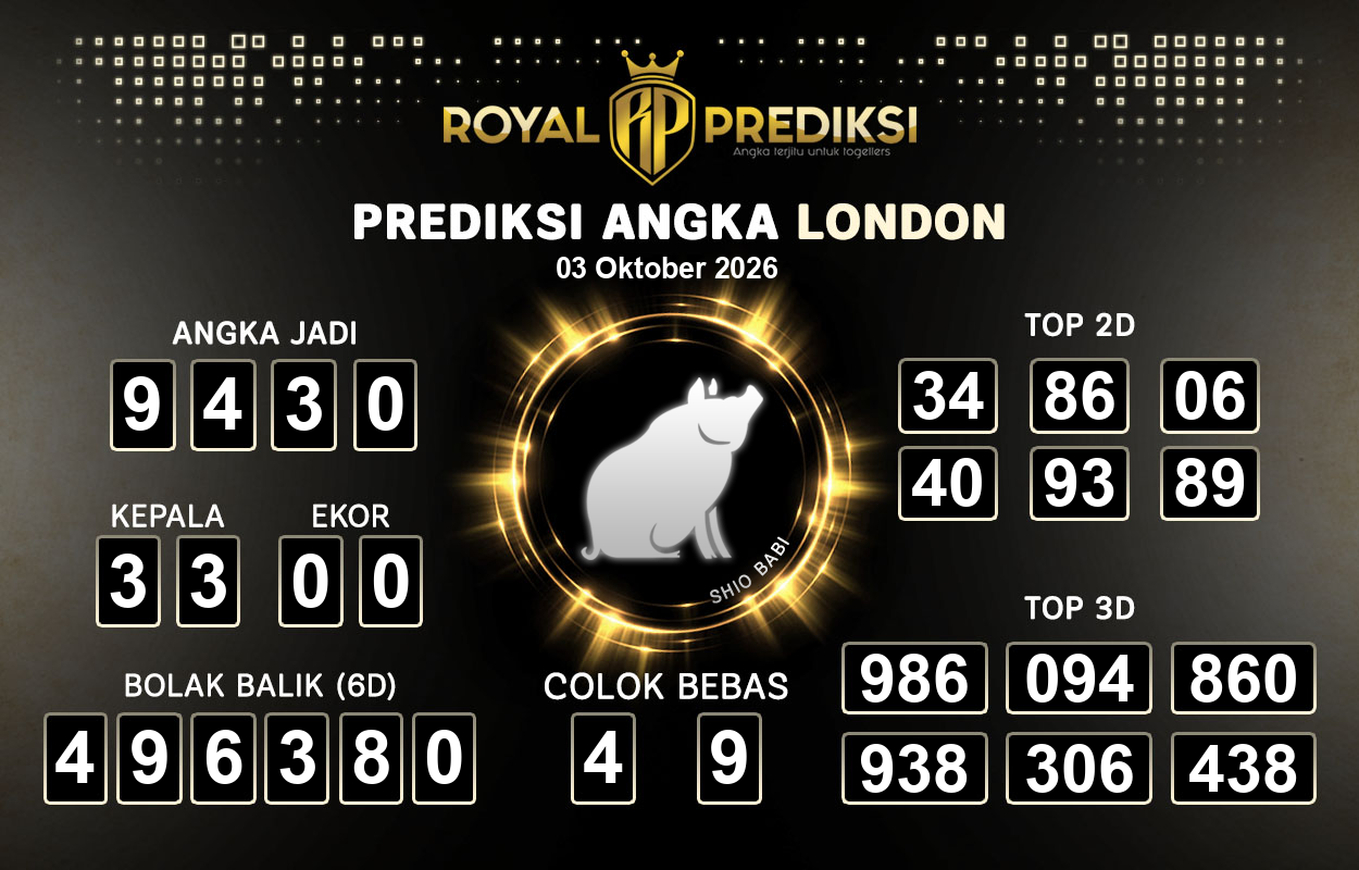 Prediksi-LONDON-3-Oktober-2026-Hari-Sabtu.png