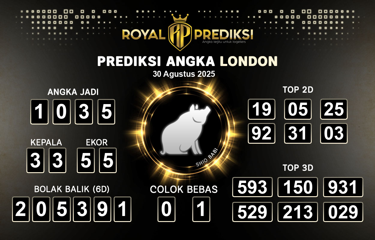 Prediksi-LONDON-30-Agustus-2025-Hari-Sabtu.png