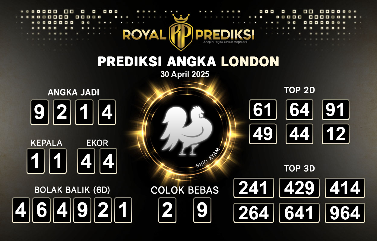 Prediksi-LONDON-30-April-2025-Hari-Rabu.png