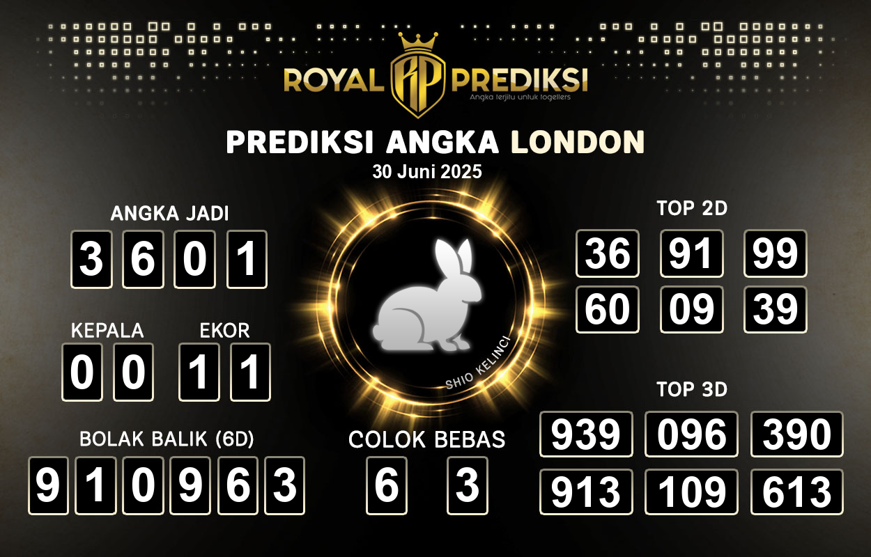 Prediksi-LONDON-30-Juni-2025-Hari-Senin.png