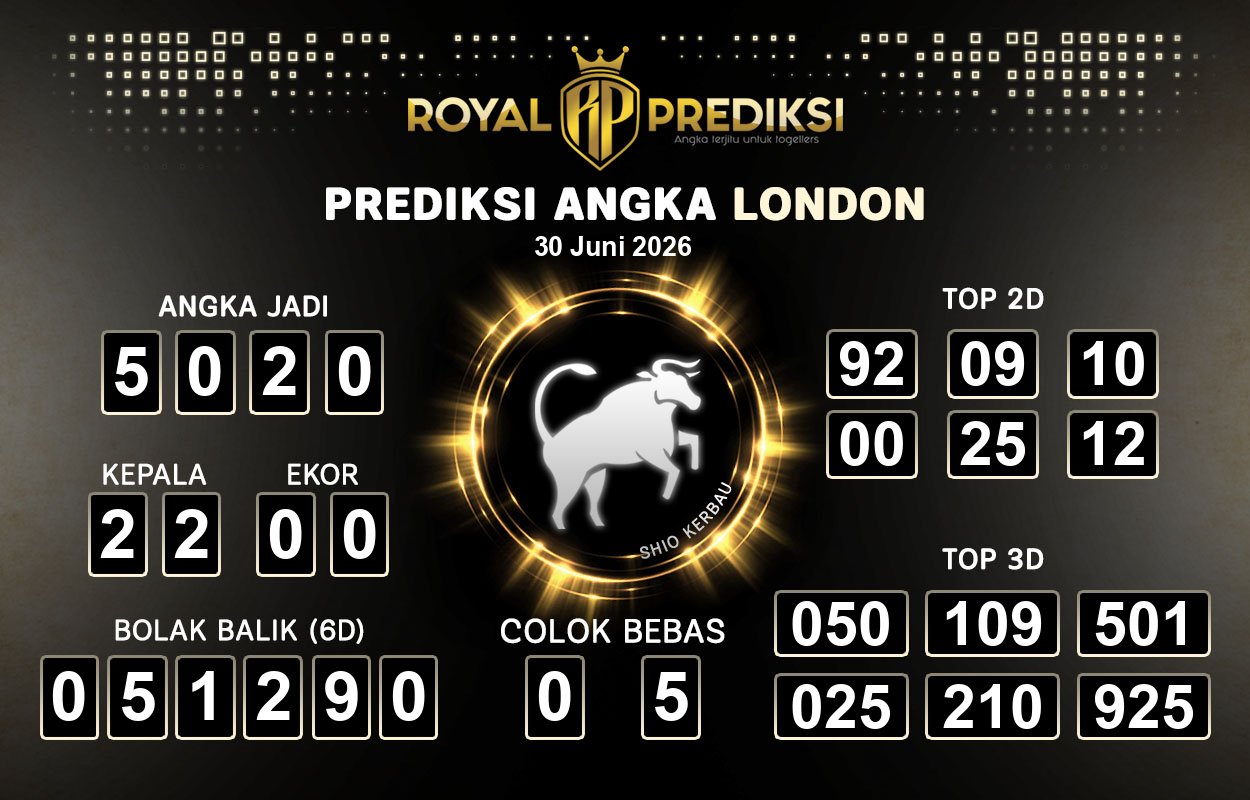 Prediksi-LONDON-30-Juni-2026-Hari-Selasa.png