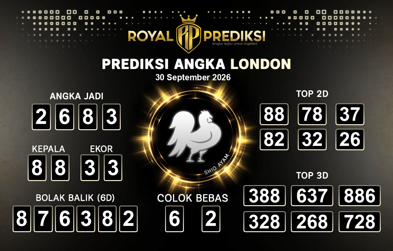Prediksi-LONDON-30-September-2026-Hari-Rabu.png