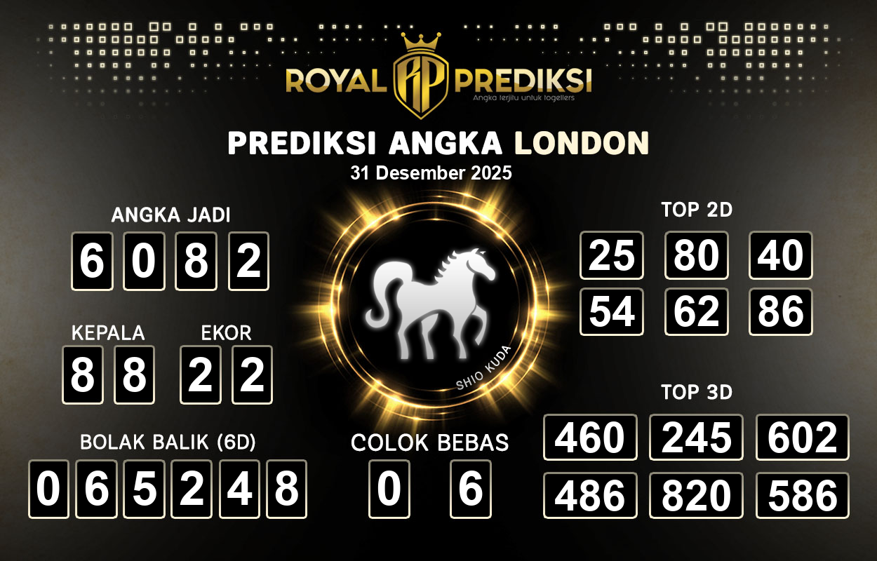 Prediksi-LONDON-31-Desember-2025-Hari-Rabu.png