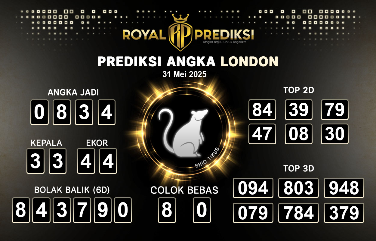 Prediksi-LONDON-31-Mei-2025-Hari-Sabtu.png