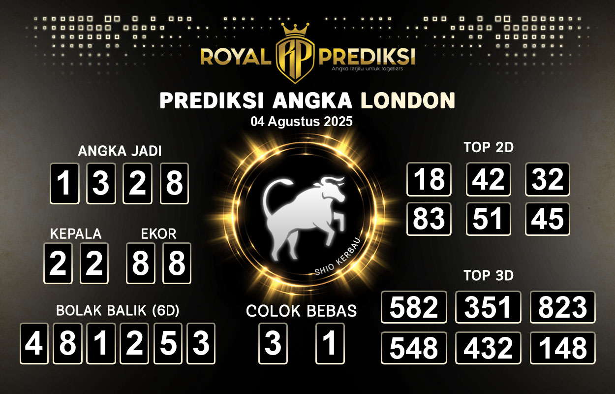 Prediksi-LONDON-4-Agustus-2025-Hari-Senin.png
