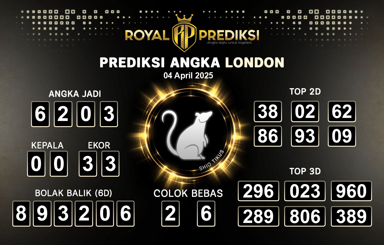 Prediksi-LONDON-4-April-2025-Hari-Jumat.png