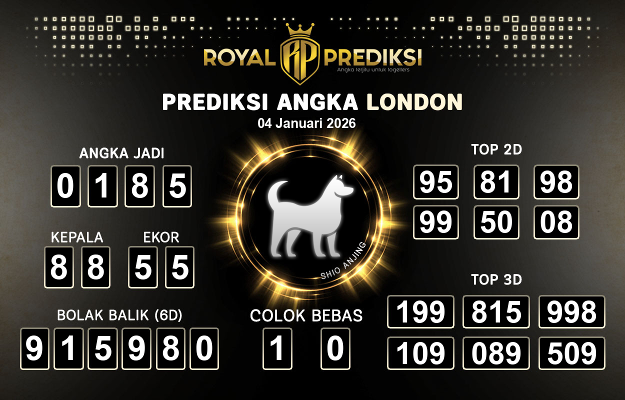 Prediksi-LONDON-4-Januari-2026-Hari-Minggu.png
