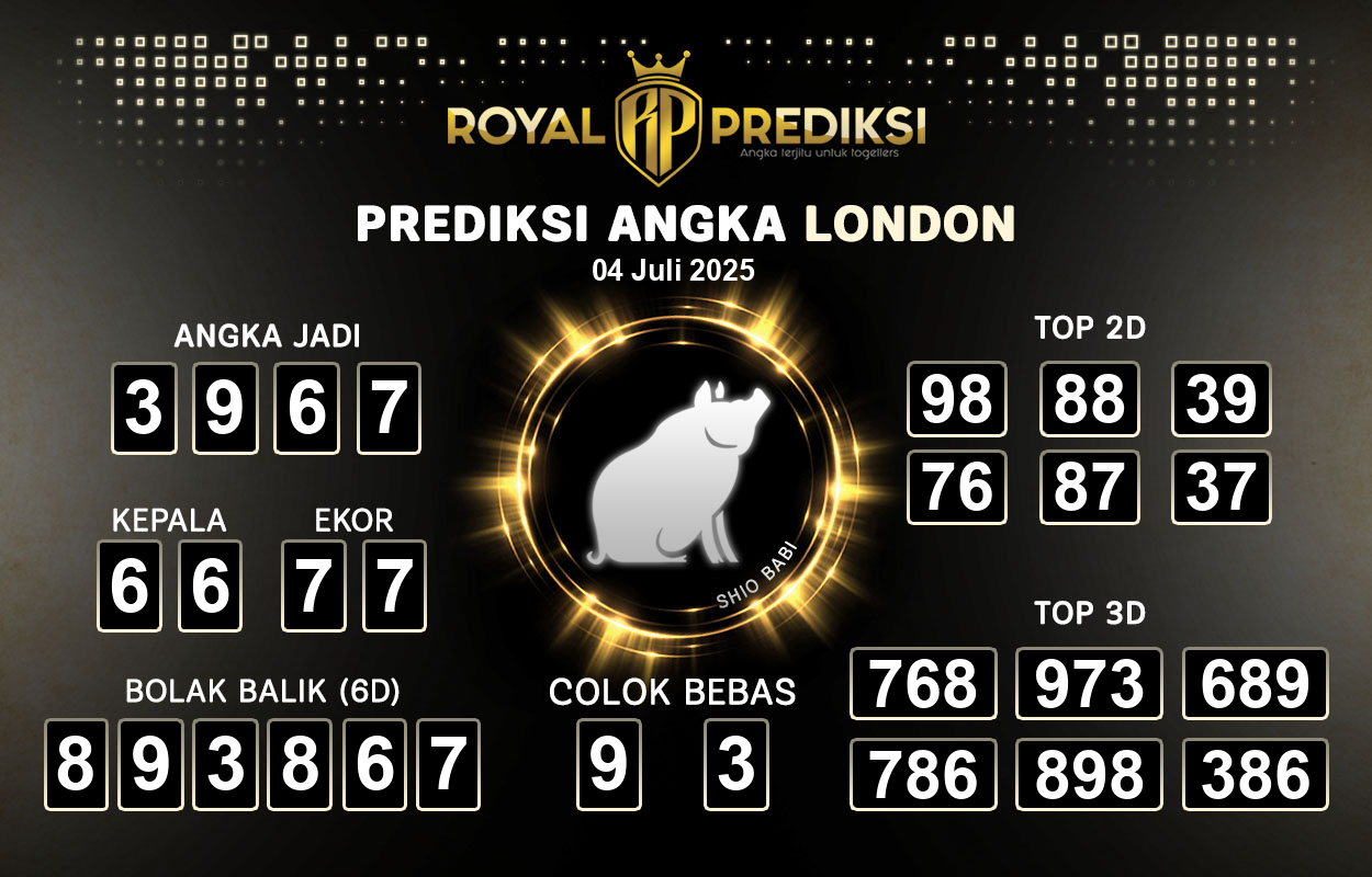 Prediksi-LONDON-4-Juli-2025-Hari-Jumat.png