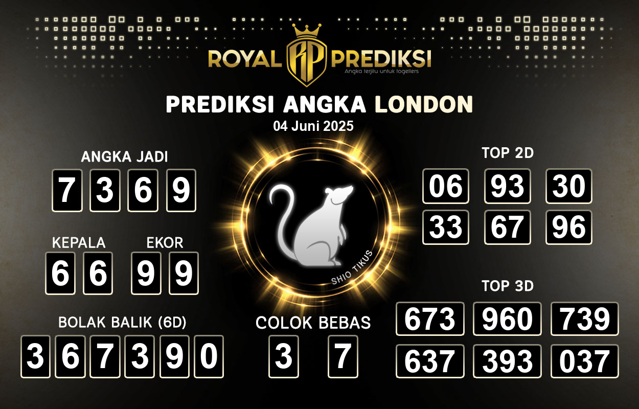 Prediksi-LONDON-4-Juni-2025-Hari-Rabu.png