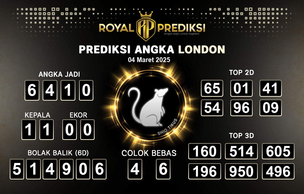Prediksi-LONDON-4-Maret-2025-Hari-Selasa.png