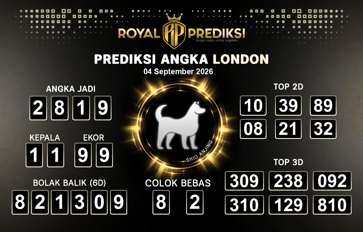 Prediksi-LONDON-4-September-2026-Hari-Jumat.png