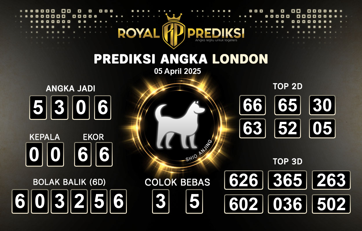 Prediksi-LONDON-5-April-2025-Hari-Sabtu.png