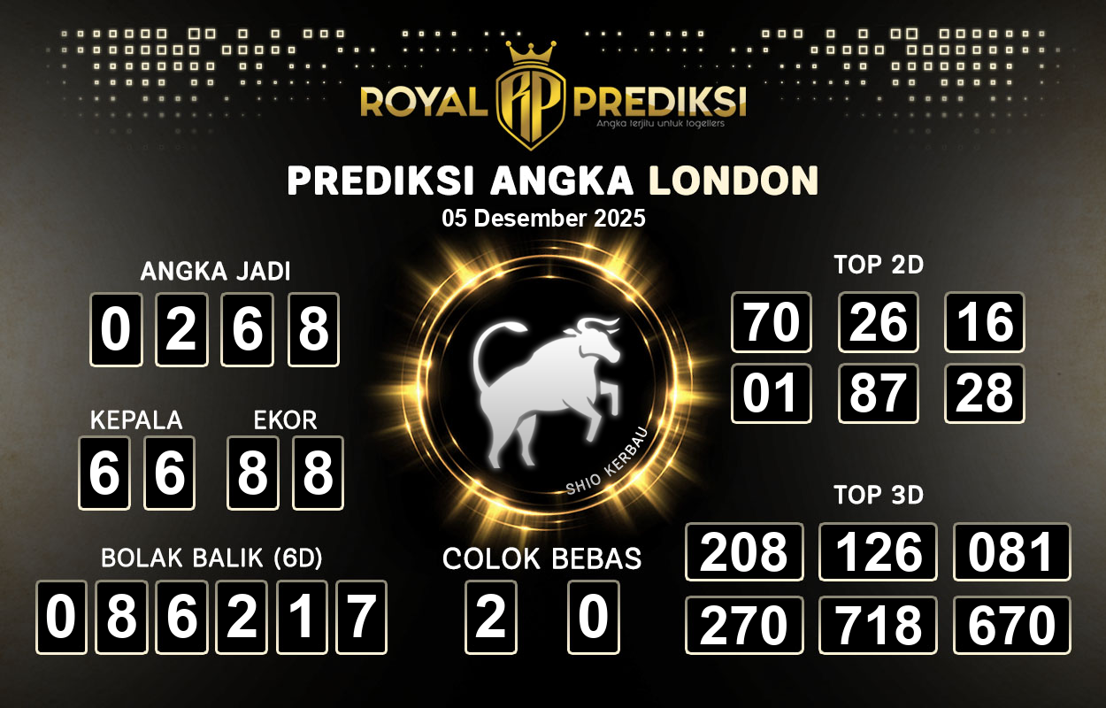 Prediksi-LONDON-5-Desember-2025-Hari-Jumat.png