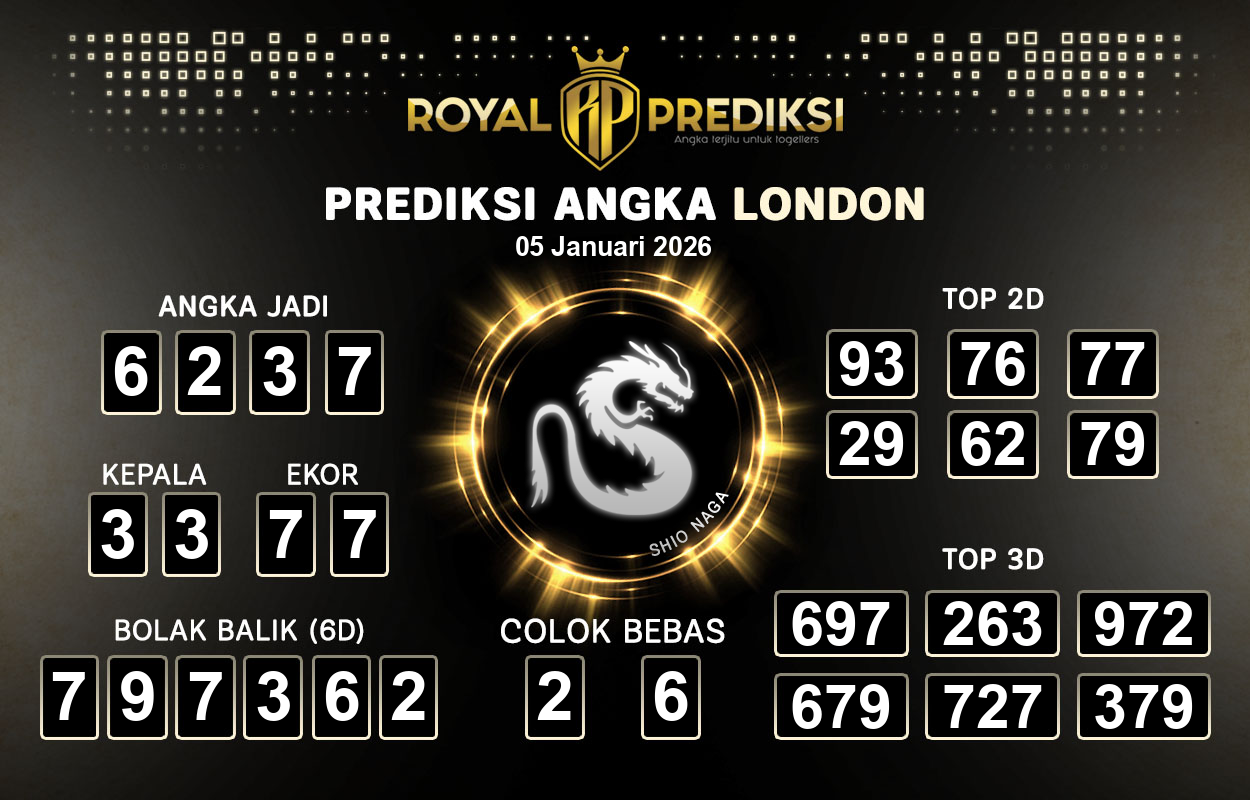 Prediksi-LONDON-5-Januari-2026-Hari-Senin.png