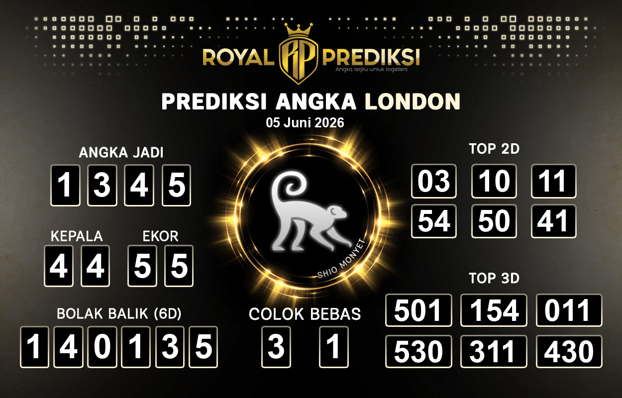 Prediksi-LONDON-5-Juni-2026-Hari-Jumat.png