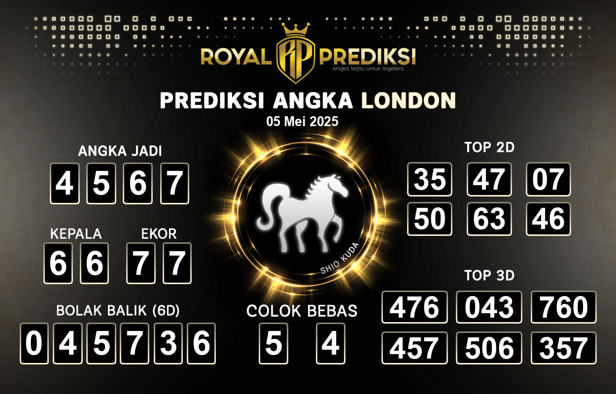 Prediksi-LONDON-5-Mei-2025-Hari-Senin.png