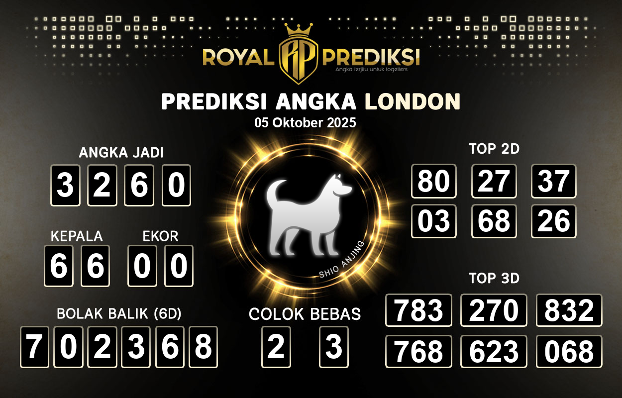 Prediksi-LONDON-5-Oktober-2025-Hari-Minggu.png