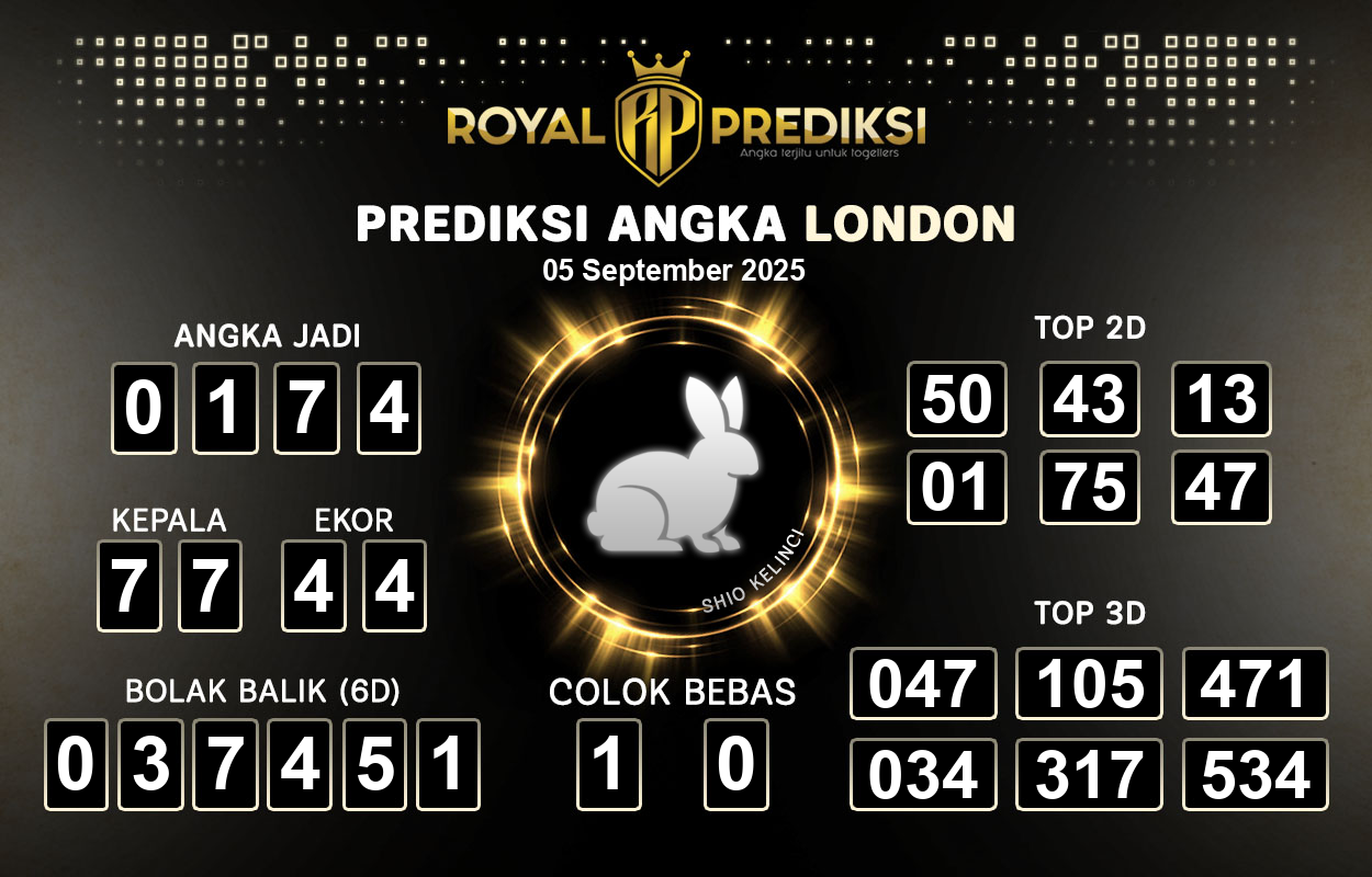 Prediksi-LONDON-5-September-2025-Hari-Jumat.png