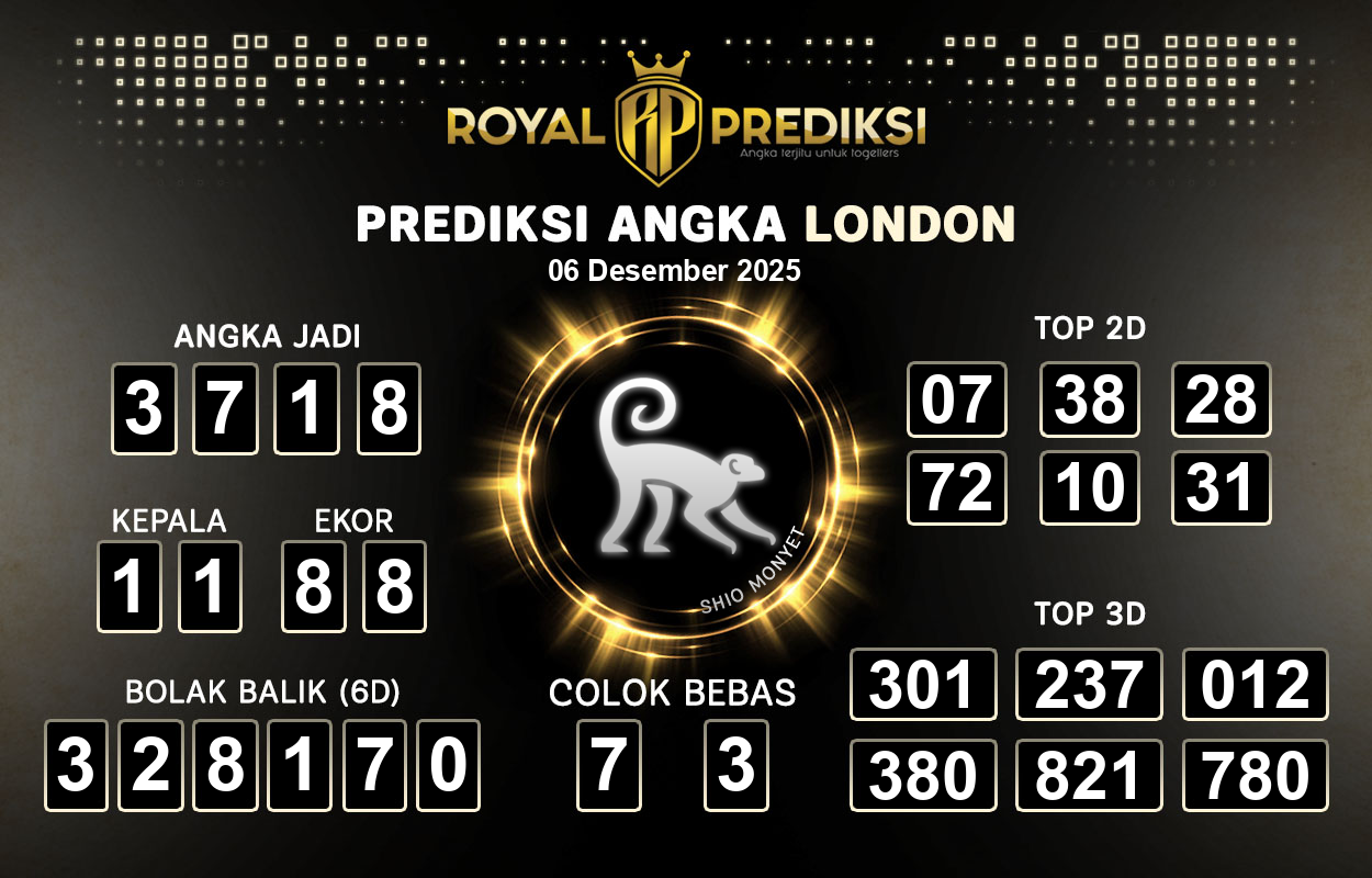 Prediksi-LONDON-6-Desember-2025-Hari-Sabtu.png
