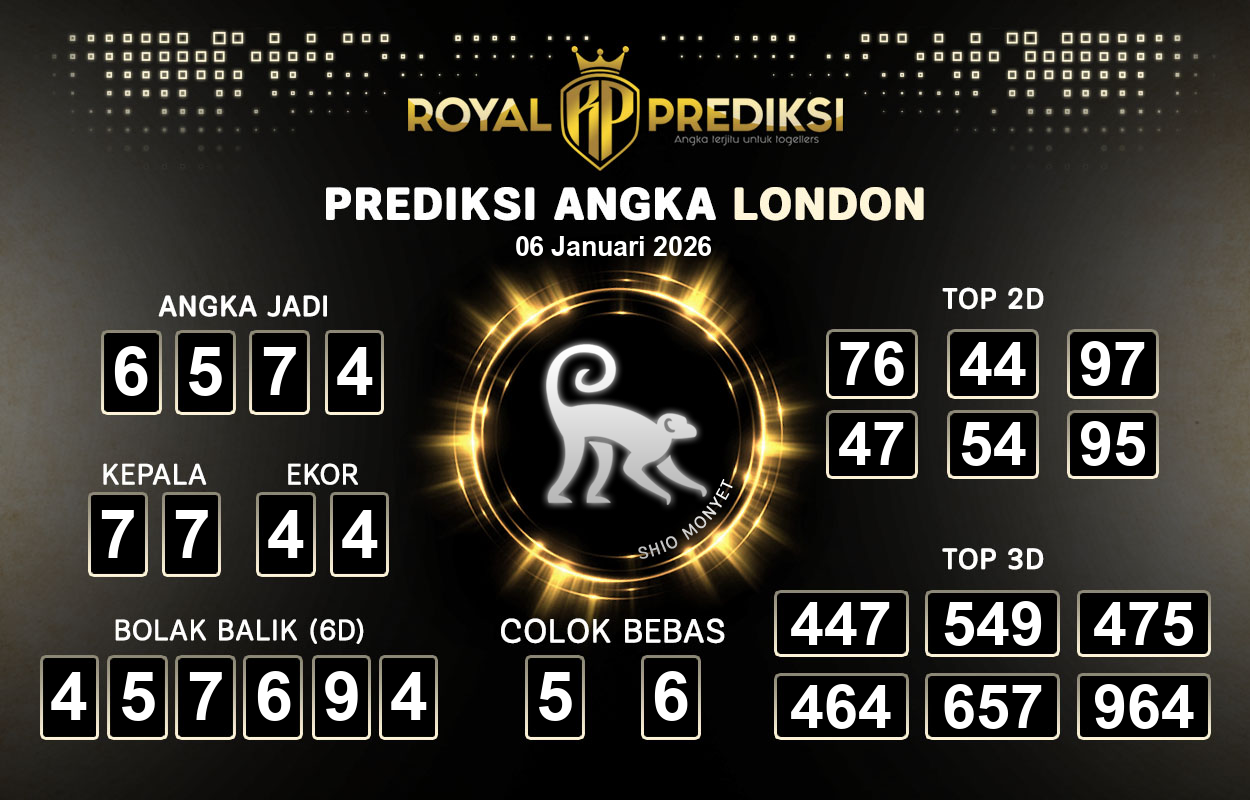 Prediksi-LONDON-6-Januari-2026-Hari-Selasa.png