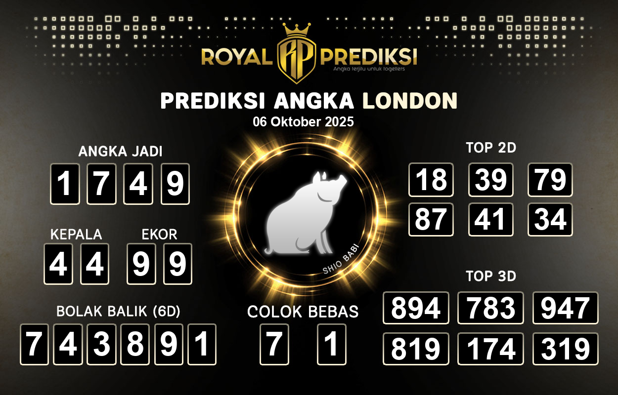 Prediksi-LONDON-6-Oktober-2025-Hari-Senin.png