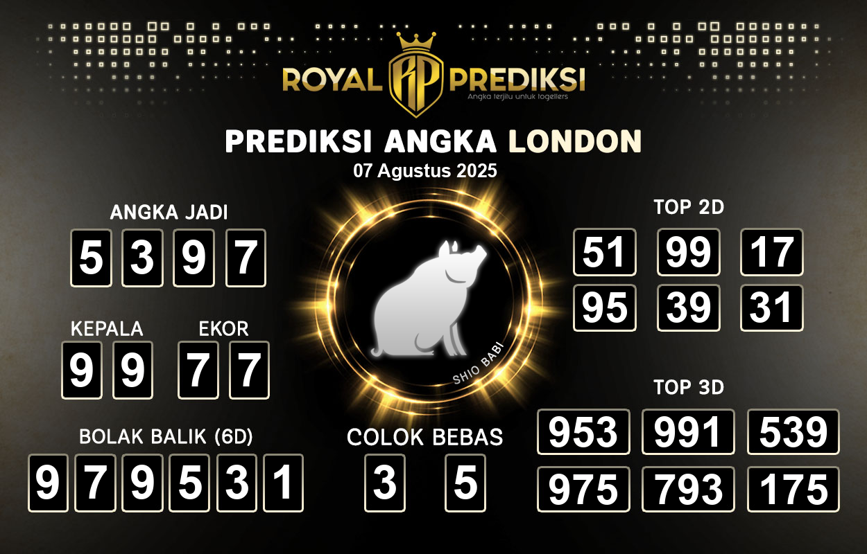 Prediksi-LONDON-7-Agustus-2025-Hari-Kamis.png